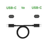 C2C-Plugs-Indication